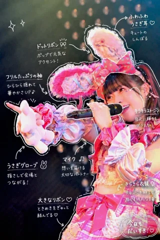 Sketch-Annotated Photo — Nano Banana 2 AI Prompt: 写真に写っている要素を観察し、それぞれに対して意味のある手描き注釈を追加してくだ...
