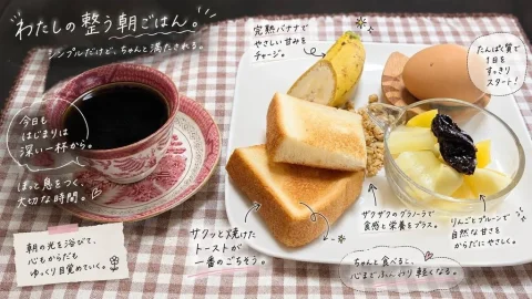 Annotated Japanese Breakfast Flat Lay — Nano Banana 2 AI Prompt: Goal: Create a cozy overhead breakfast flat-lay photo with handwritten Japanese...