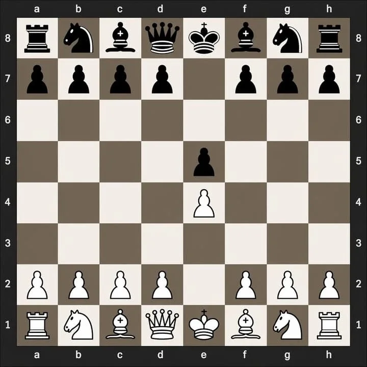 Digital Chessboard