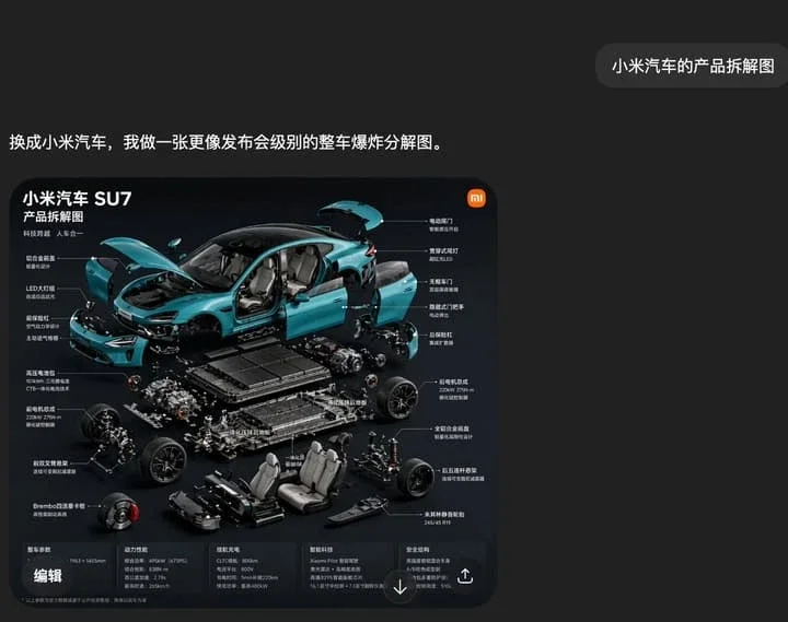 Xiaomi SU7 Exploded View