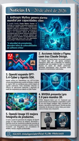 AI News Newsletter Page Layout — Nano Banana 2 AI Prompt: { "type": "digital newsletter page layout", "background": "white page restin...