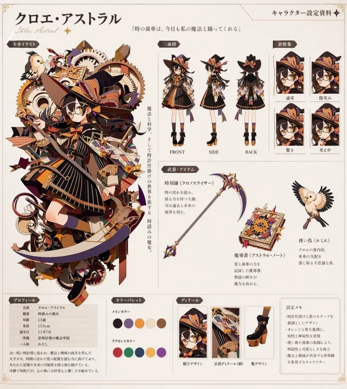 Chloe Astral Time Mage Settei