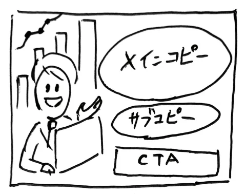 KAWAISALES Advertisement Design — Nano Banana 2 AI Prompt: この手書きラフ（添付画像）のレイアウトを再現し、下記の要件で広告画像を生成してく...