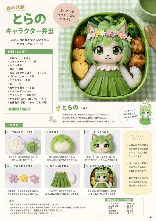 Character Bento Recipe