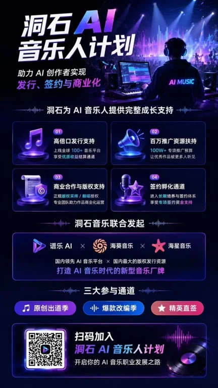 Neon AI Music Infographic