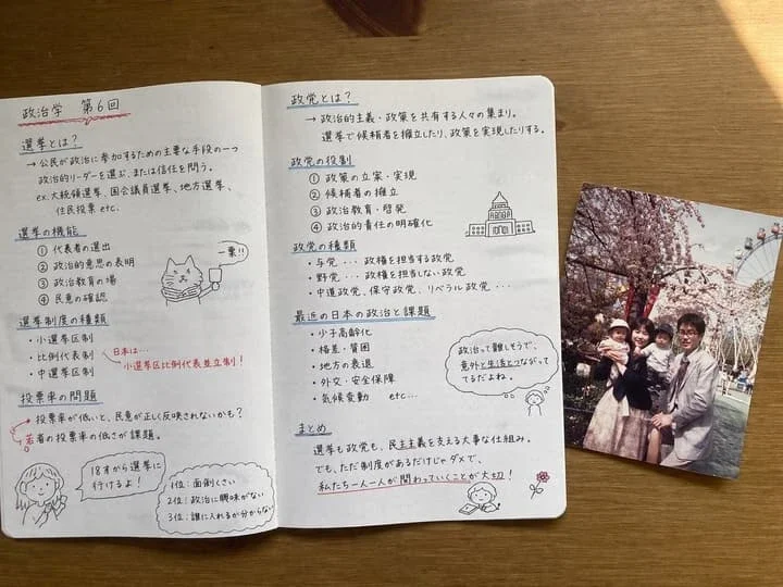 Handwritten Japanese Study Notes and Photo