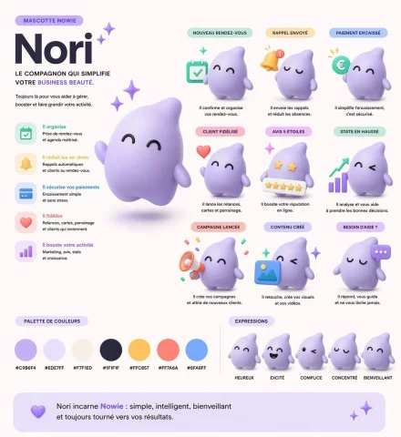 3D Mascot Brand Guideline — Nano Banana 2 AI Prompt: { "type": "3D mascot brand guideline sheet", "style": "soft 3D render, claym...