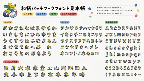Multilingual Font Specimen Sheet — Nano Banana 2 AI Prompt: この文字デザインをもとに、ひらがな・カタカナ・英字・簡単な漢字を並べたフォント見...