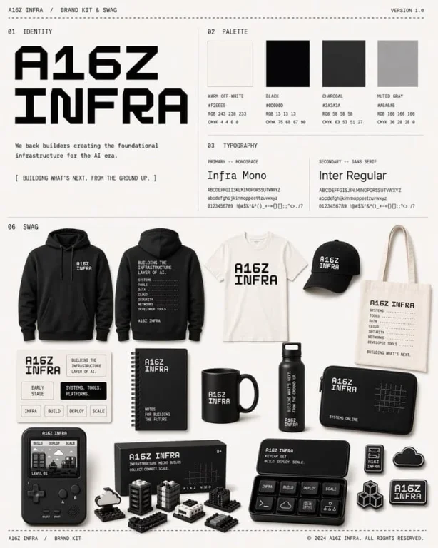 A16Z INFRA Monochrome Brand Kit & Swag Board