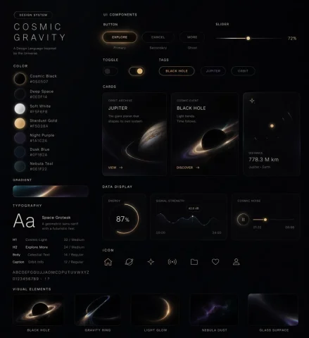 Style-to-UI Design System — Nano Banana 2 AI Prompt: Using this style, generate a complete UI design system for me — web, mobile, car...