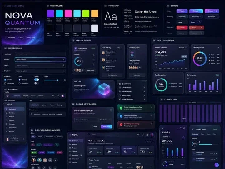Cutting-edge and unique UI design system