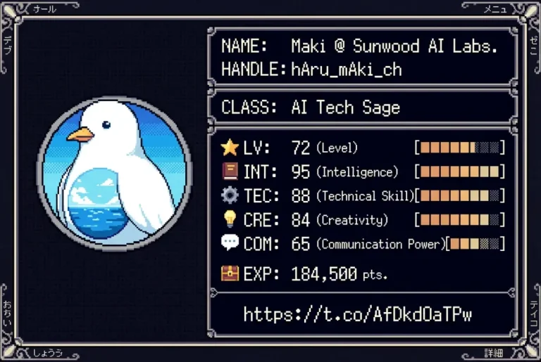 General Style & Mood: A Business Card Visual Styled As A “Chara
