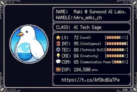 General Style & Mood: A Business Card Visual Styled As A “Chara — Nano Banana Pro AI Prompt: GENERAL STYLE & MOOD: A business card visual styled as a “Character Status Scree...