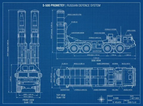 Engineering Clash: B2 Bomber vs. S-500 Blueprint Showdown — Nano Banana 2 AI Prompt: [Add your product], technical blueprint drawing, orthographic view, front view +...