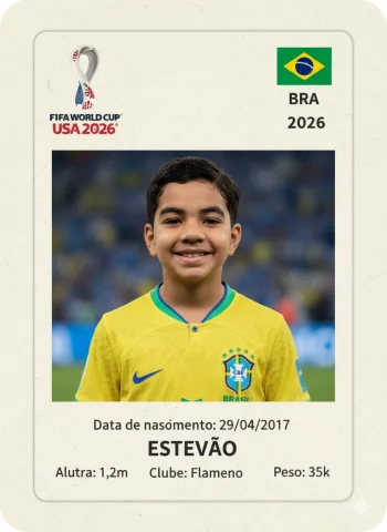 Panini Fifa World Cup 2026 Sticker Card, Official Collectible Style. — Nano Banana Pro AI Prompt: Panini FIFA World Cup 2026 sticker card, official collectible style. Layout with...
