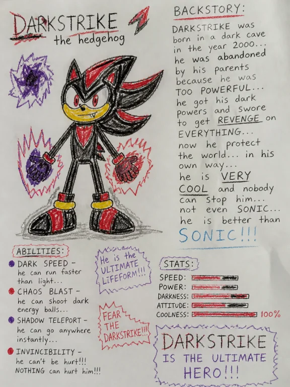 A Shitty Crayon Drawing Of A Sonic Oc, Its Absolutely Terrib...