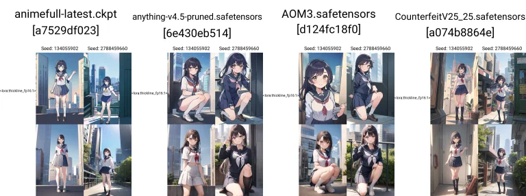 Masterpiece,1girl, Upper Body, Skyscraper, Light Smile, Full...