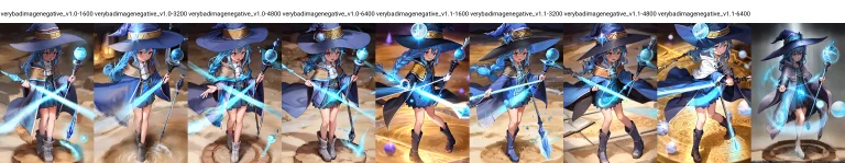 Loraanimemushokutenseiroxymigurdia0.8, 1girl, Water Mage, Wi...
