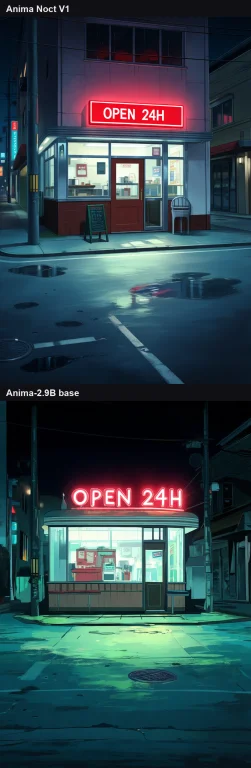 Masterpiece, Best Quality, Safe, Scenery, No Humans, An Anim...