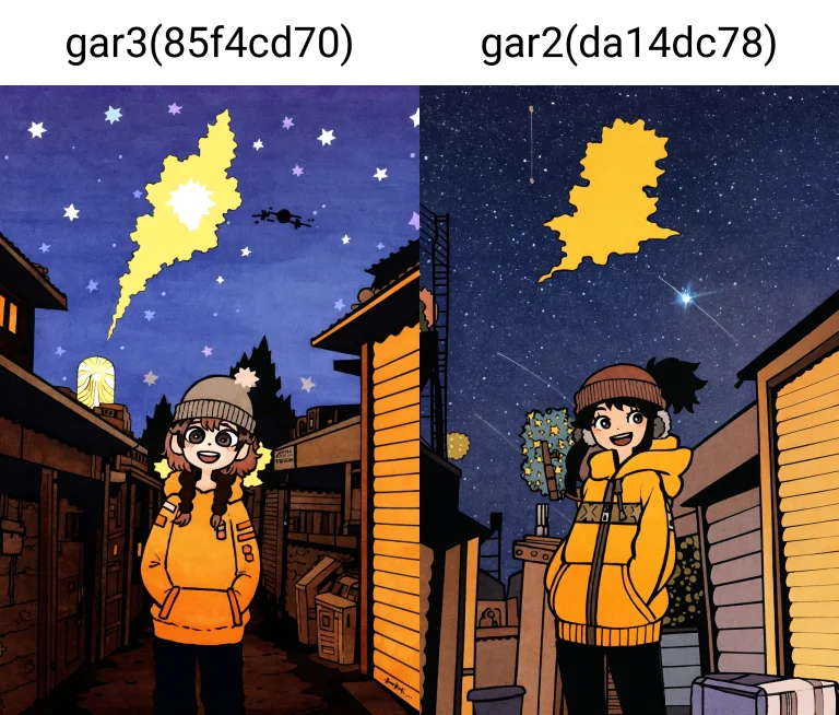 Masterpiece, Best Quality, Wral, 1girl, Telescope, Night, Sk...