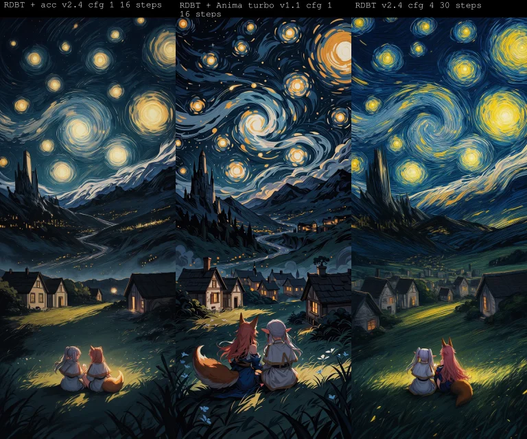 This Digital Painting Depicts Two Girl Viewing From Behind,...