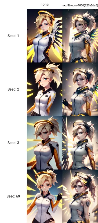 Dark Night Scene, Best Quality, 1girl, Upper Body1.2, Digita...