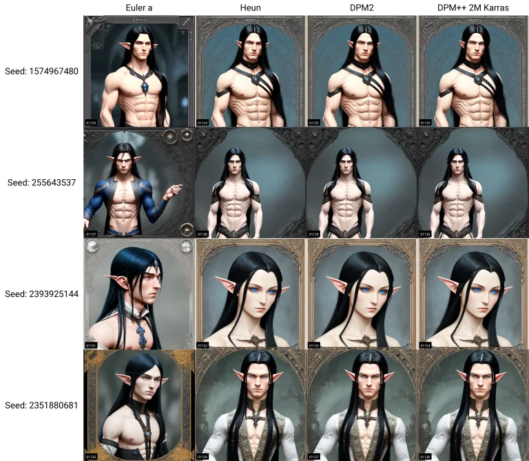Fs. Male Elf. Thick Long Black Hair. Blue Eyes. Perfect Smoo...