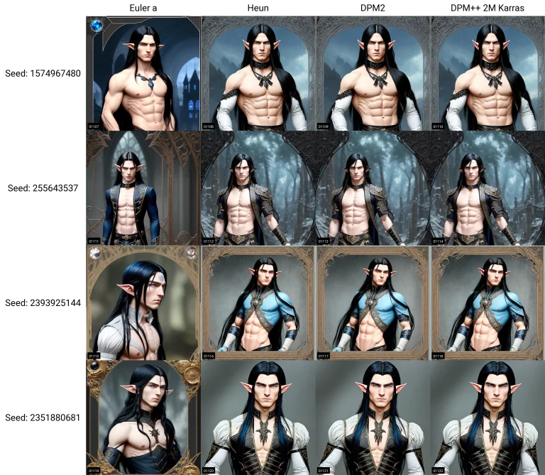 Full Shot. Male Elf. Thick Long Black Hair. Blue Eyes. Perfe...