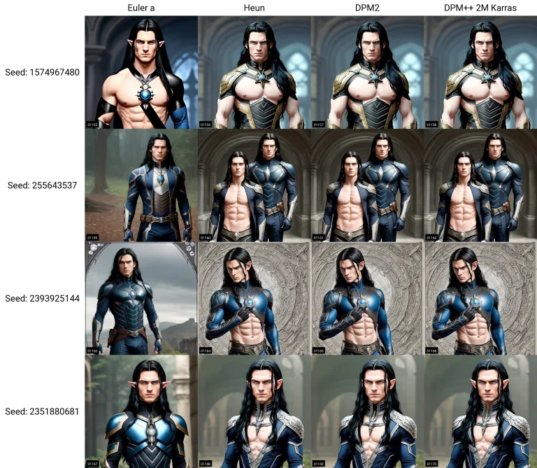 Mcu. Male Elf. Thick Long Black Hair. Blue Eyes. Perfect Smo...