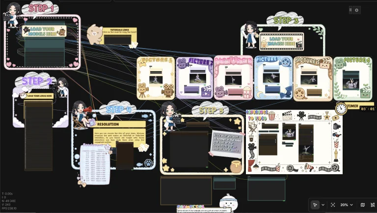 Capture Workflow