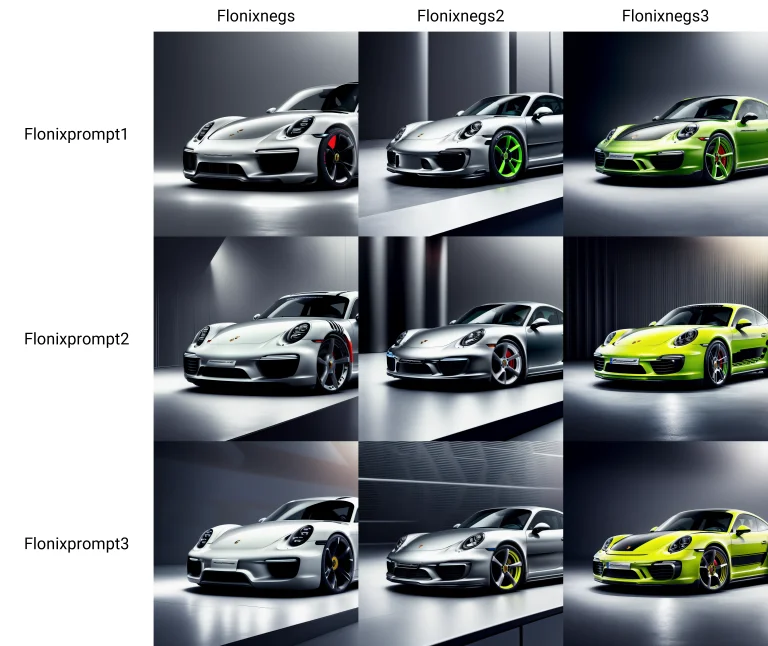 Porsche Cyber Car, Flonixprompt1