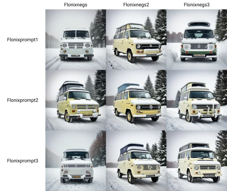 Oldtimer Vw T1 In Snow, Flonixprompt1