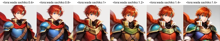 Masterpiece, Best Quality,lorawada Sachiko0.6,roy Fire Emble...