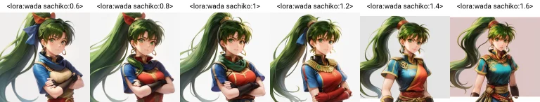 Masterpiece, Best Quality,lorawada Sachiko0.6,1girl, Lyn Fir...