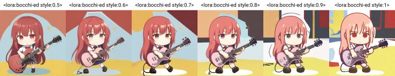 1girl, Red Hair, Long Hair, School Uniform, Holding Guitar,...