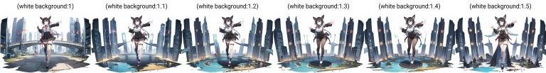 Masterpiece, Best Quality, 1girl, Solo, Cityscape, White Bac...