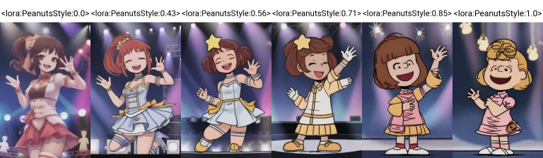 Lorapeanutsstyle0.0 Girl, Standing, Idol, Happy, Waving, Sta...