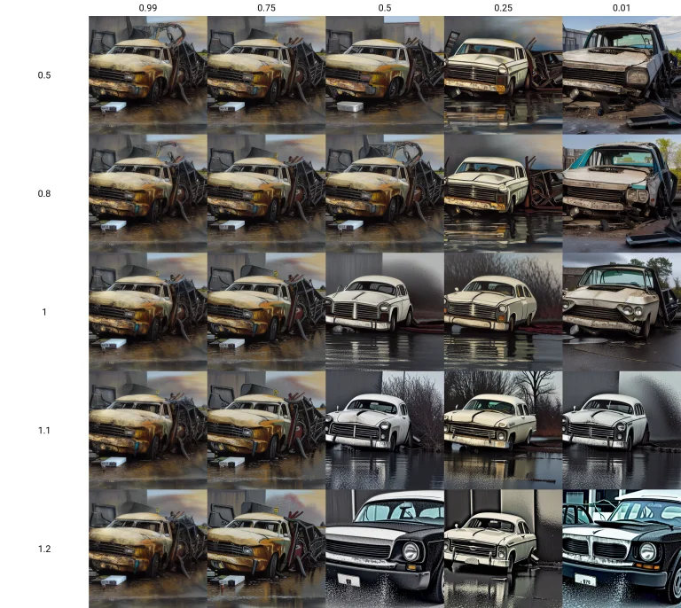 Car Wrecker,oil,water,photo