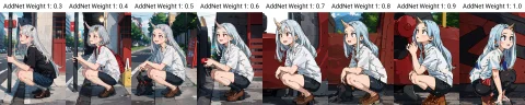 1girl, Eri Mha, Single Horn, Gray Hair, Red Eyes, Squatting,... — Stable Diffusion AI Prompt: 1girl, eri \(mha\), single horn, gray hair, red eyes, squatting, masterpiece, ha...