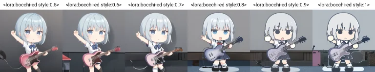 1girl, Blue Hair, Short Hair, School Uniform, Holding Guitar...