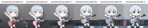 1girl, Blue Hair, Short Hair, School Uniform, Holding Guitar... — Stable Diffusion AI Prompt: 1girl, blue hair, short hair, school uniform, holding guitar, chibi, 
