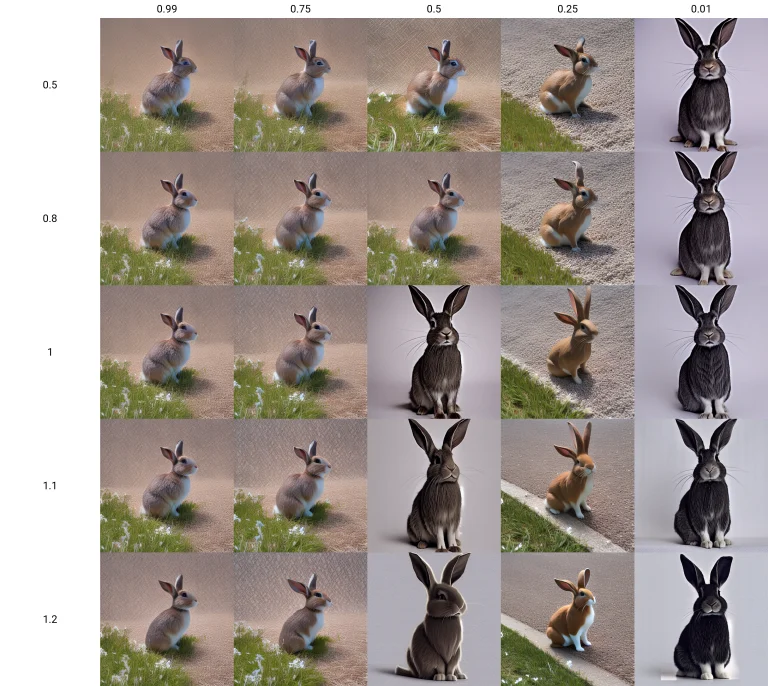 1 Rabbit,photo,full Body,
