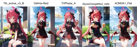 Junko, Halo, 1girl, Slit Pupils, Demon Horns, Twintails, Hai... — Stable Diffusion AI Prompt: junko, halo, 1girl, slit pupils, demon horns, twintails, hair ribbon, solo, demo...