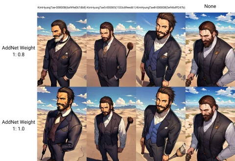 Masterpiece, Beautiful, 1boy, Beard, Brown Hair, Cane, Facia... — Stable Diffusion AI Prompt: masterpiece, beautiful, 1boy, beard, brown hair, cane, facial hair, male focus,...