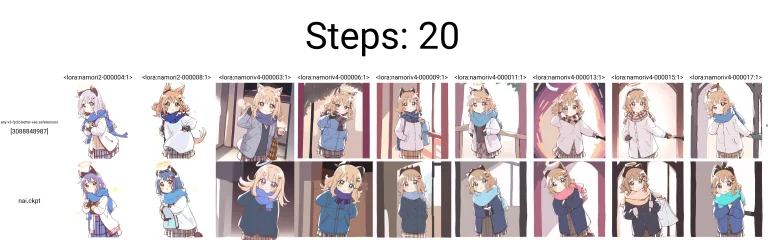 1girl, Animalearfluff, Animalears, Bangs, Blackskirt, Blueey...