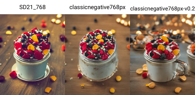 Classicnegative Photo, The Most Delicious Sundae With Sprink...