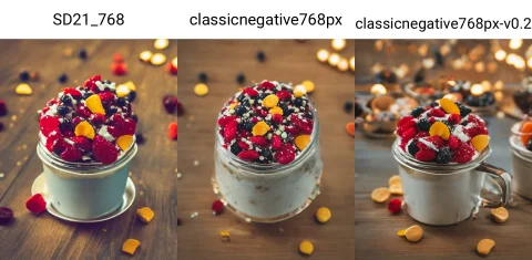 Classicnegative Photo, The Most Delicious Sundae With Sprink... — Stable Diffusion AI Prompt: classicnegative photo, the most delicious sundae with sprinkles on a table in a...