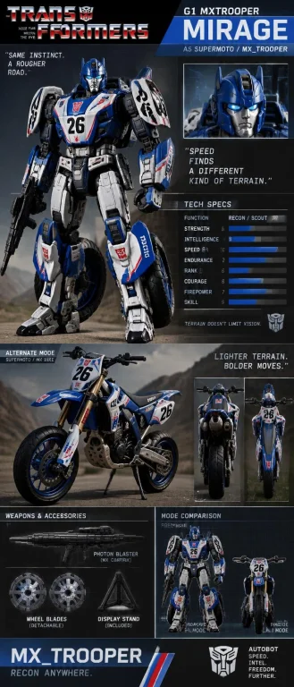 G1mxtrooper Mirage As A Supermotomxtroopermxtrooper With Tec...