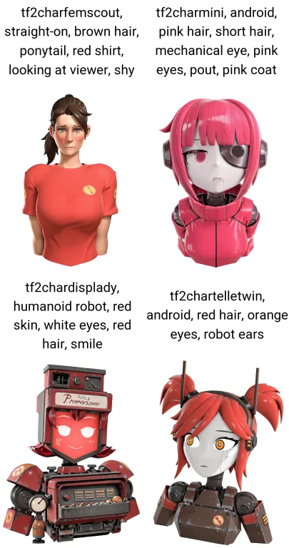 Masterpiece, High Quality, Loratf2charstyleillv21 1girl, Tf2...