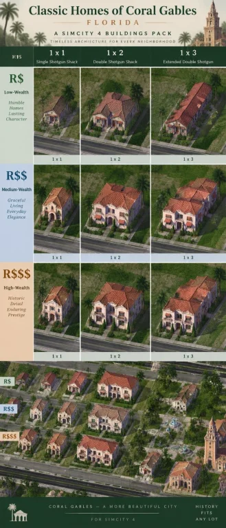 Classic Homes Of Coral Gables Fl, Simcity4 Buildings Pack Lo...